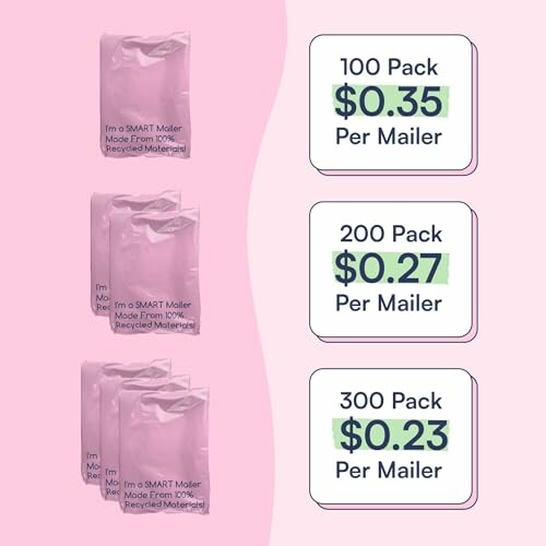 Pink mailers pricing options for 100, 200, and 300 packs.